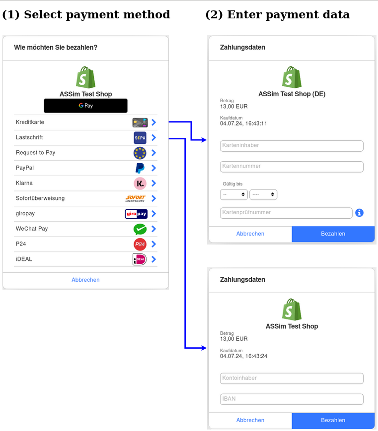 Checkout page with logo and shop name in headline